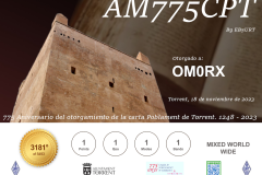 OM0RX-AW320-s-Award-Score