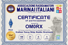 OM0RX-AW343-s-Award-Score