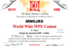 MW0JRX_CQWPX_2015_SSB_certificate