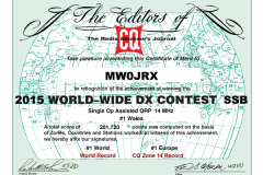 MW0JRX_CQWW_2015_SSB_certificate