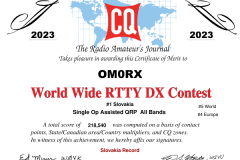 OM0RX_CQWWRTTY_2023_RY_certificate