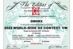 OM0RX_CQWW_2022_CW_certificate