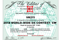 VK2YI_CQWW_2018_CW_certificate