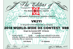 VK2YI_CQWW_2018_SSB_certificate